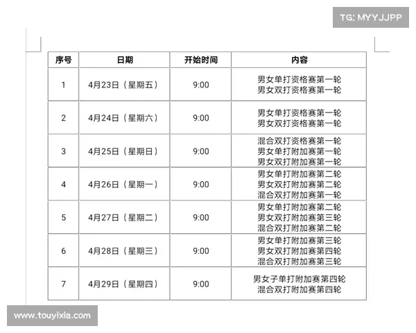 全面解析网球比赛赛程安排表及其背后的比赛规则和注意事项 全面解析网球比赛赛程安排表及其背后的比赛规则和注意事项